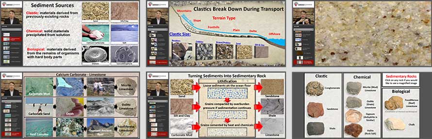 module2 sediments and sedimentary rock