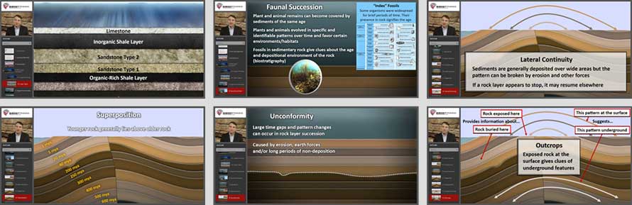 module4 rock layer characteristics